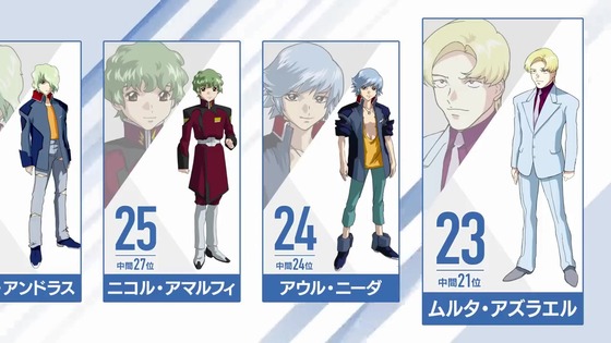 『機動戦士ガンダムSEEDシリーズ グランプリ2024』 (25)