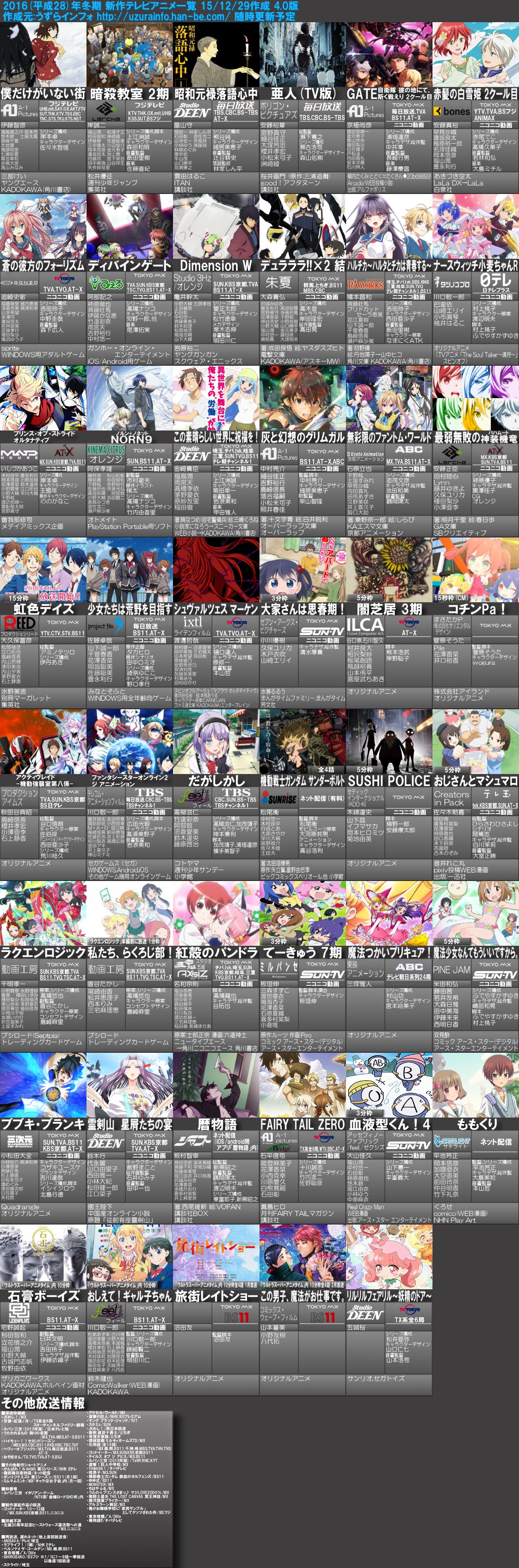 画像 16年冬アニメ一覧の最新版公開 やっぱり豊作だと思うのだけれど ポンポコにゅーす ファン特化型アニメ感想サイト 画像 16年冬アニメ一覧の最新版公開 やっぱり豊作だと思うのだけれど ポンポコにゅーす ファン特化型アニメ感想サイト