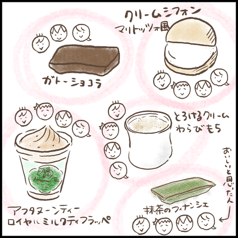0DC86CA0-3C2E-4E3D-83CE-3CBBE57EC370