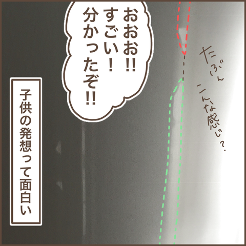 96259074-5F80-4954-B354-AE17D8AE5EFD
