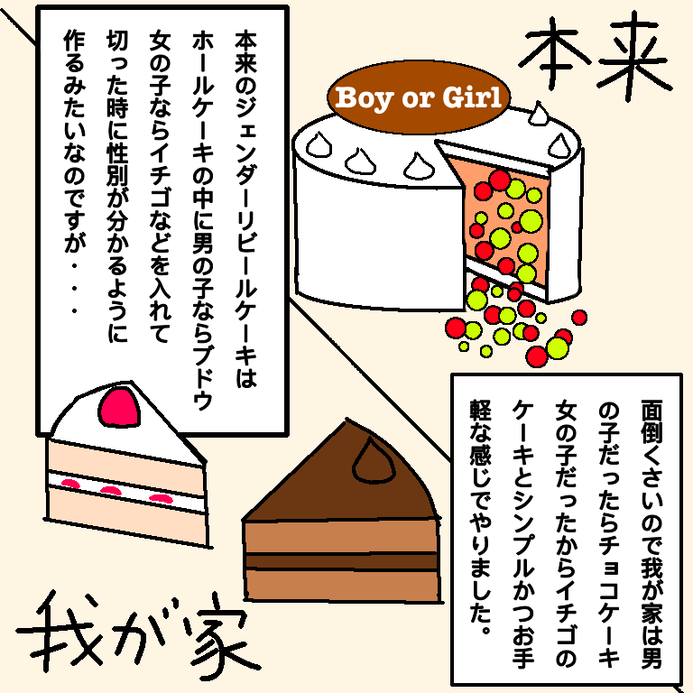 性別が分かった時 パパ編 ポンタのゆるっと絵日記 性別が分かった時 パパ編 ポンタのゆるっと絵日記
