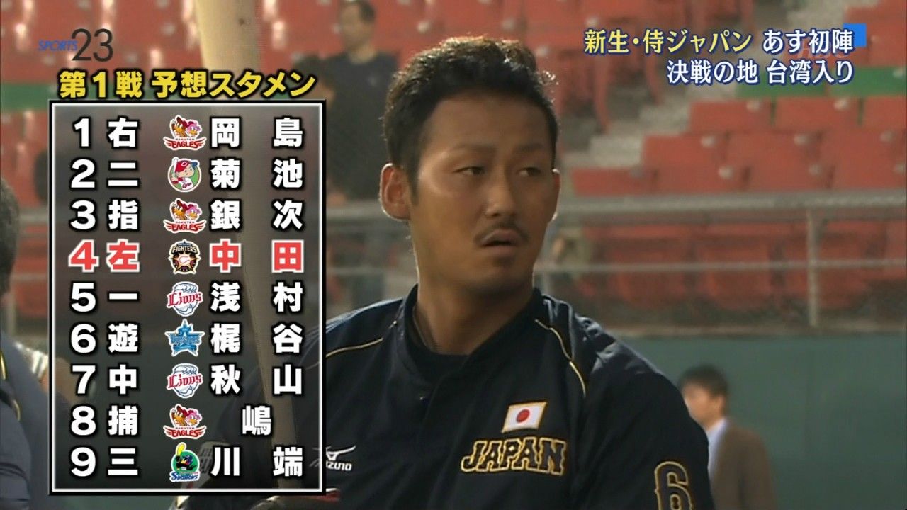 速報 本日のサムライジャパンのスタメンが決定 野球まとめ速報