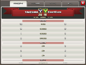 20160129対戦結果