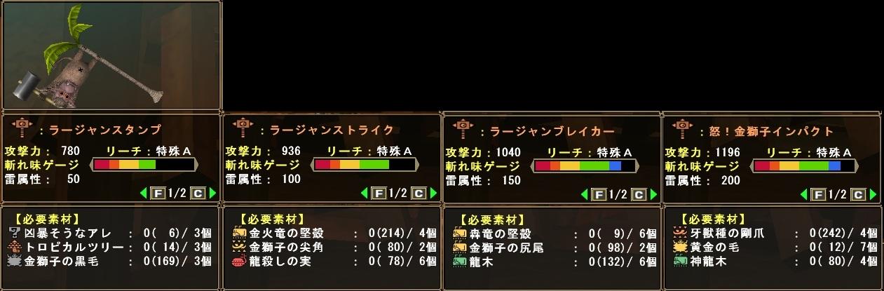 チャレンジ ラージャン Mhf Z アババmuseum