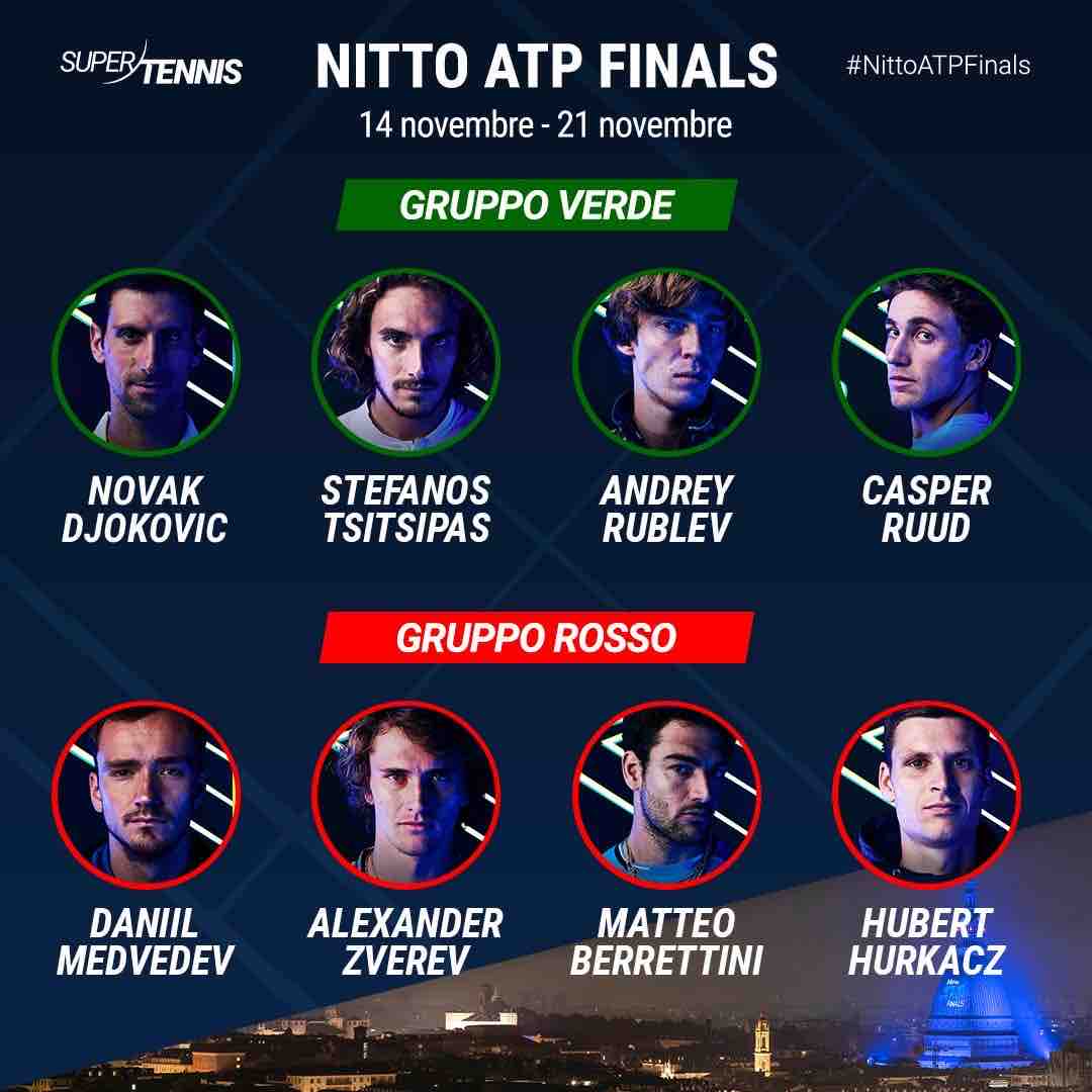 2021 Nitto ATP Finals グループ決定 : テニスのある日々