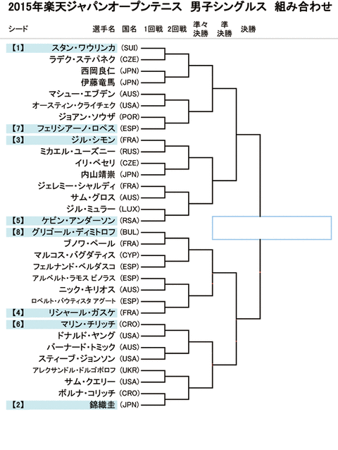 tournament_bord_m_s