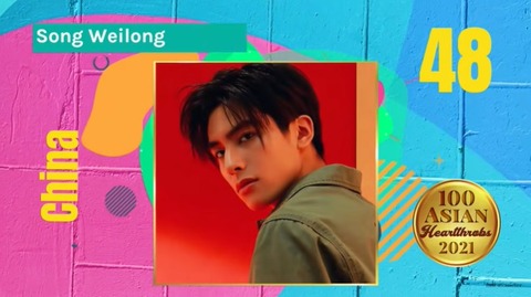 48位ソン・ウェイロン