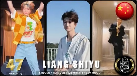 47位_LIANG SHIYU