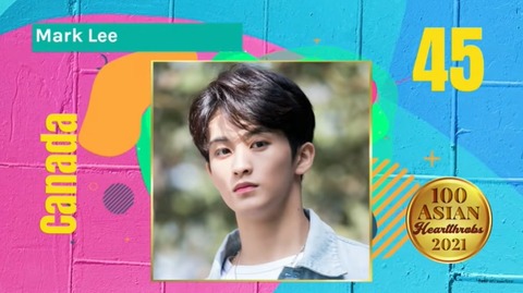 45位マーク（NCT）