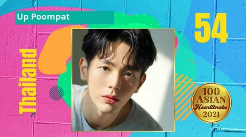 54位アップ・プーンパット