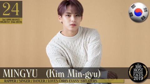 第24位ミンギュ