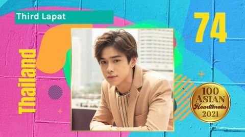 74位Lapat Ngamchaweng