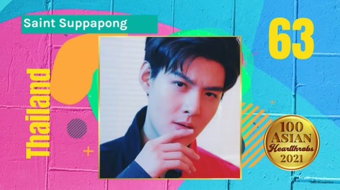 63位スパポン・ウドムケーオカンチャナー