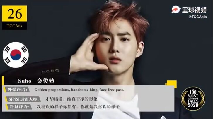 アジアで最もハンサムな顔 26位 50位 ぷあ日記