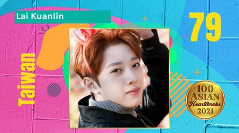 79位ライ・グァンリン