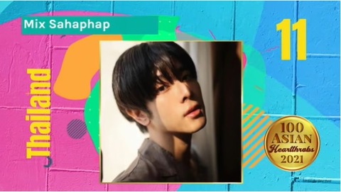 11_サハパー・ウォンラート（タイ）