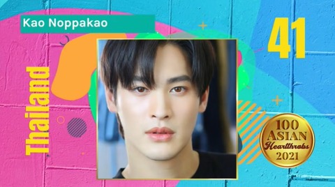 41位ノッパカーオ・デーチャーパッタナクン