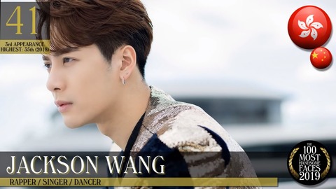 第41位ジャクソン・ワング