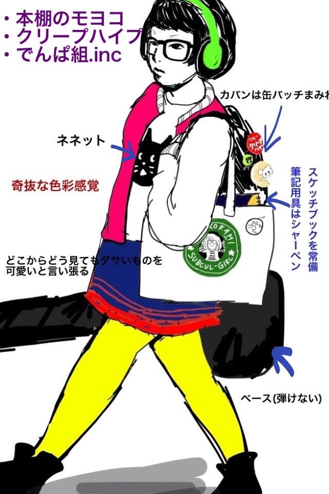 三種類の人間がいる Re Culture Shock