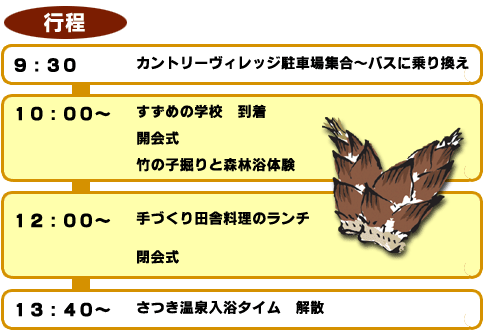 明日は「竹の子掘り交流会」