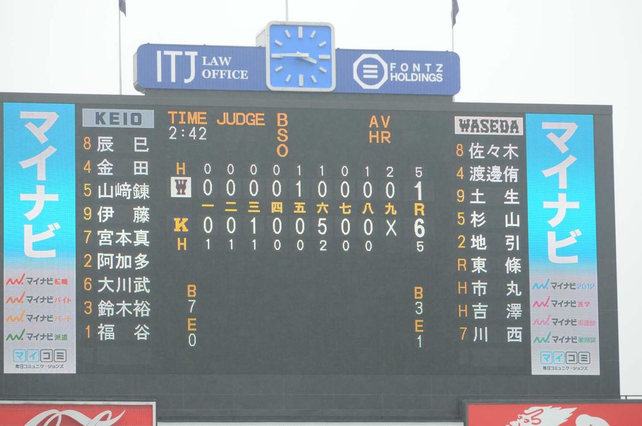 観戦記 優勝王手 早慶戦1回戦 ポポのがんがれ日記 観戦記 優勝王手 早慶戦1回戦 ポポのがんがれ日記