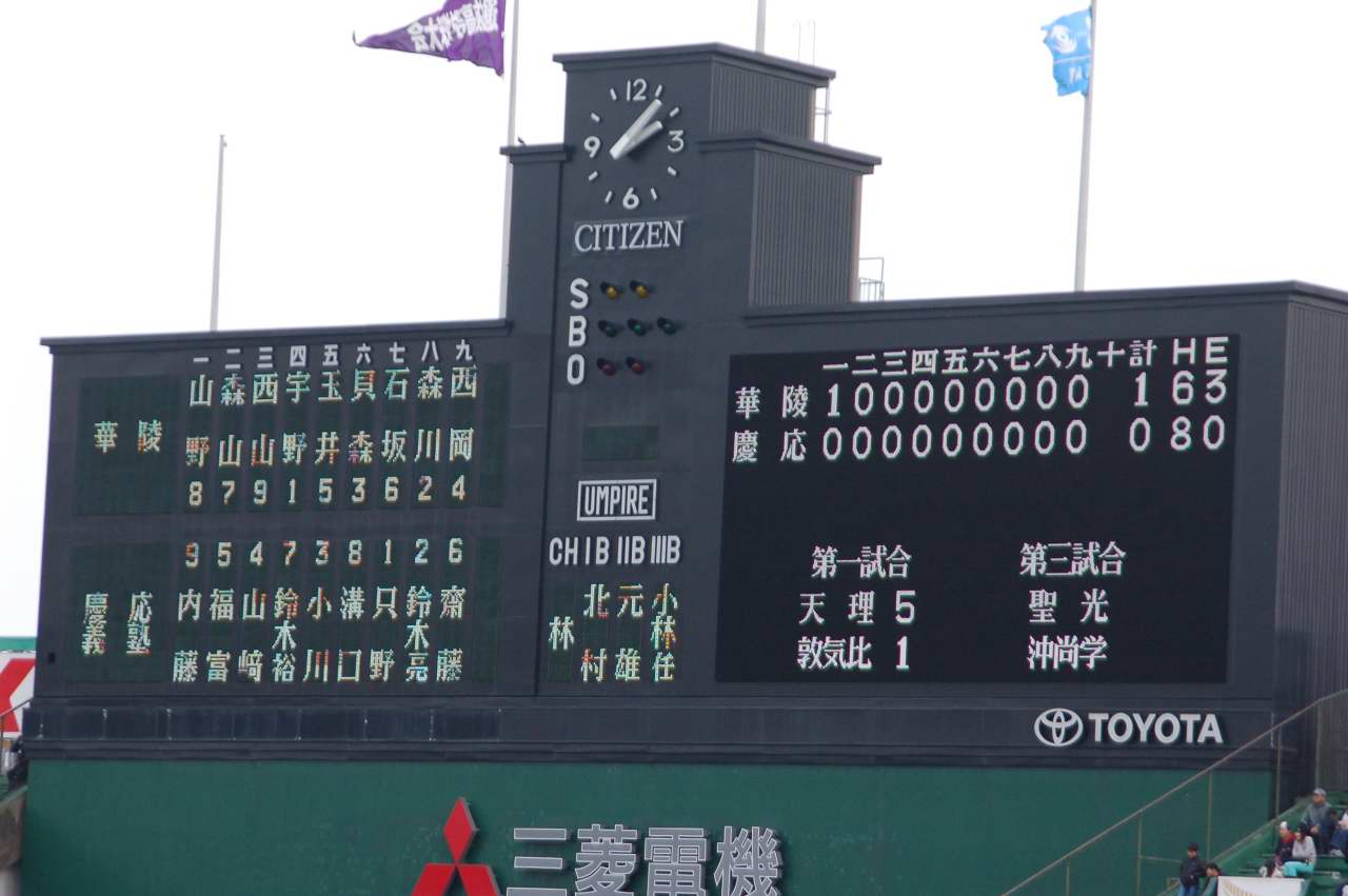 甲子園を振り返る 初心に戻る ポポのがんがれ日記