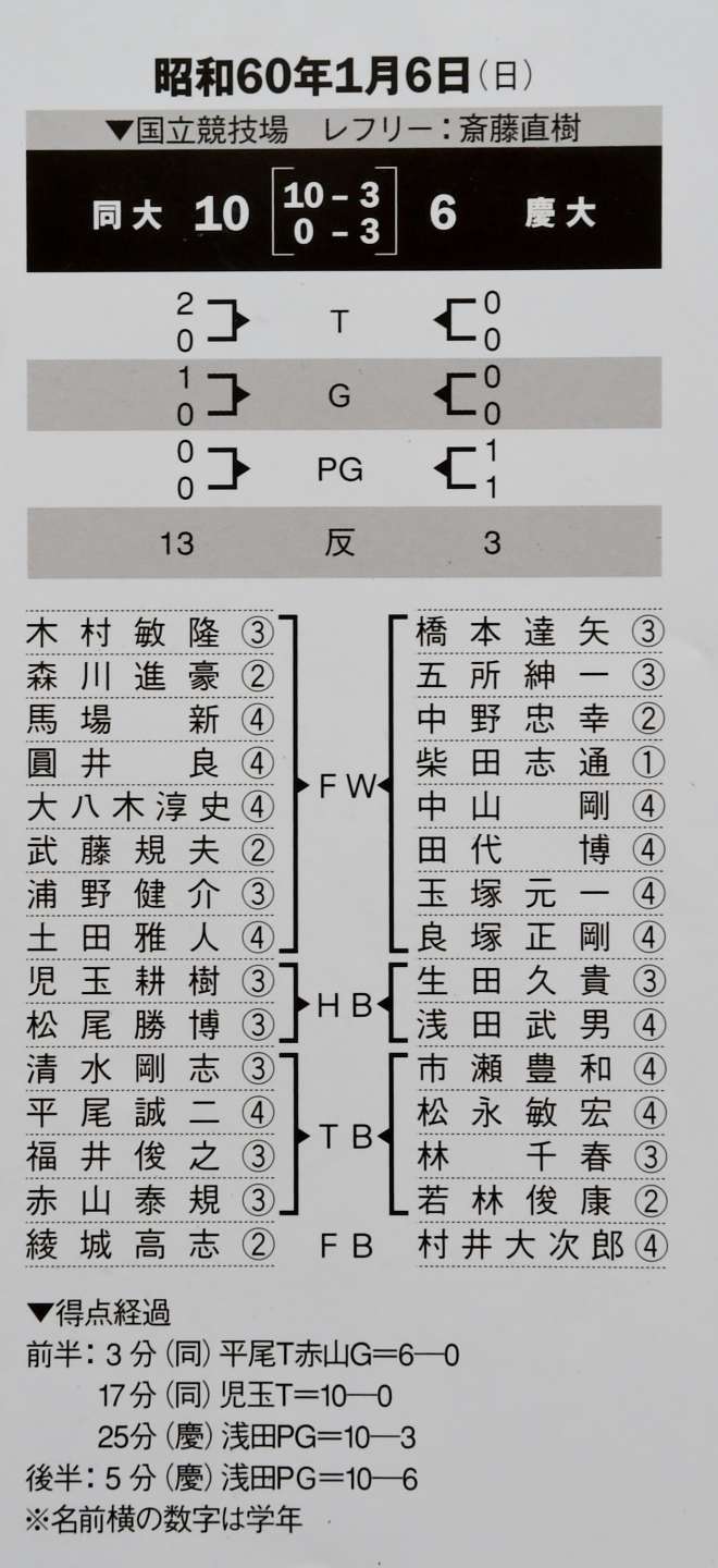 観戦記17-03】ラグビー慶應対同志社レジェンドマッチ（170504） : ポポ