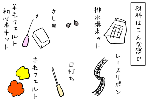 4AF0C0C1-5B81-4DCE-B1B9-77FCB8911A68