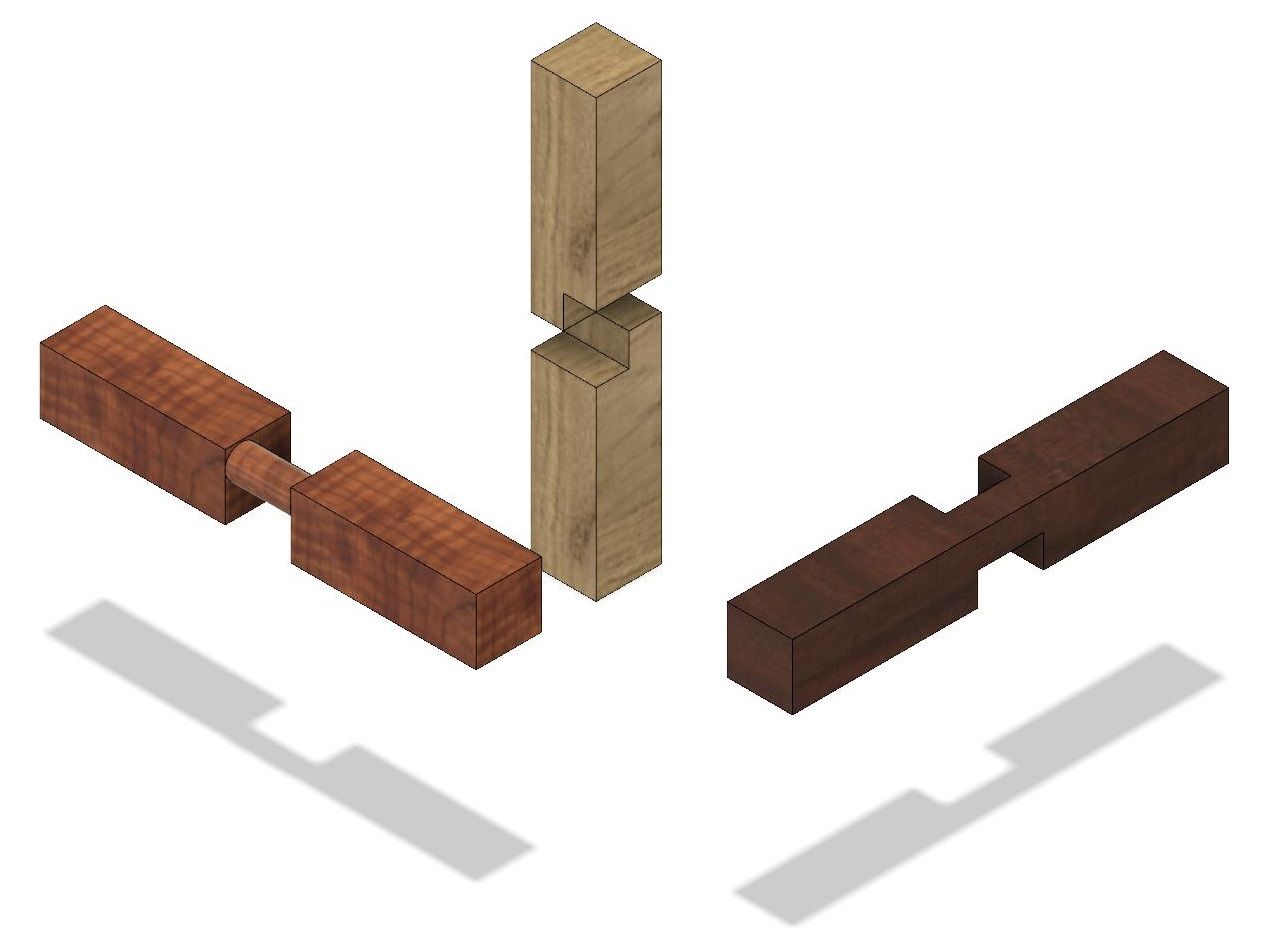 回転型4方十字組手（3本組木）技法の原理 : わたし流のシニアライフ