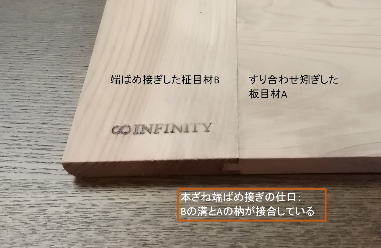 小物家具 わたし流のシニアライフ 小物家具 わたし流のシニアライフ