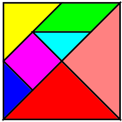 Tangram-puzzle-as-a-Single-Knapsack-Problem