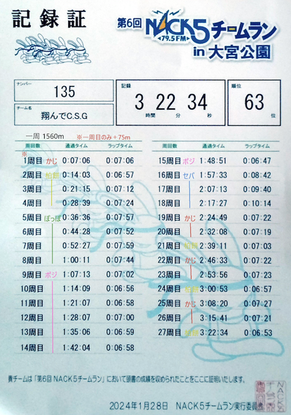 スクリーンショット 2024-01-29 17.16.53