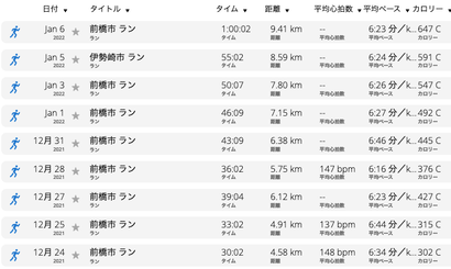 スクリーンショット 2022-01-07 9.57.36