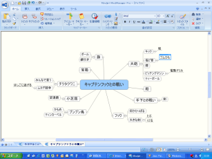 運動会単元一人ブレインストーミング ぽっしゅん教材製作日記 運動会単元一人ブレインストーミング ぽっしゅん教材製作日記