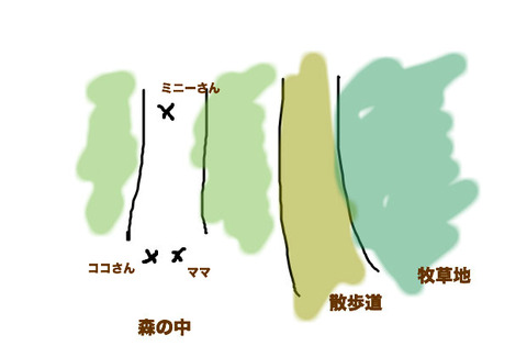 BlogPaint