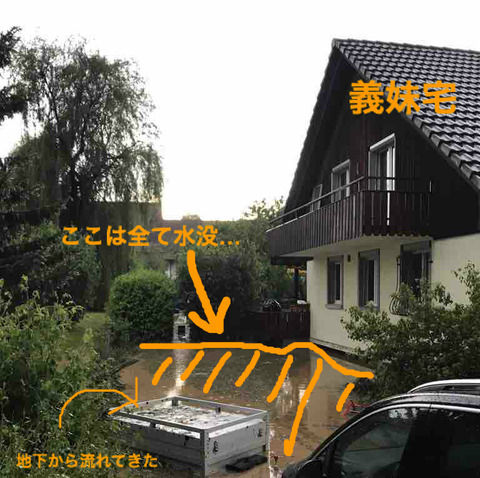 BlogPaint