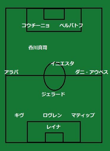 ロヴレンは３バックの真ん中で ｐｇおたライフ