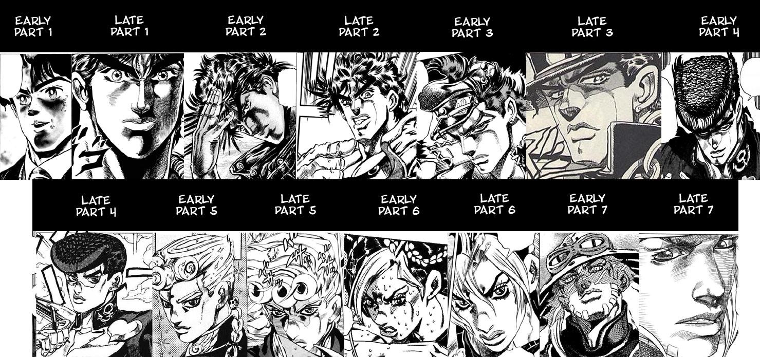 海外の漫画ファン 絵柄が一番変わった漫画家って誰だと思う 翻訳冒険活劇 海外の漫画ファン 絵柄が一番変わった漫画家って誰だと思う 翻訳冒険活劇