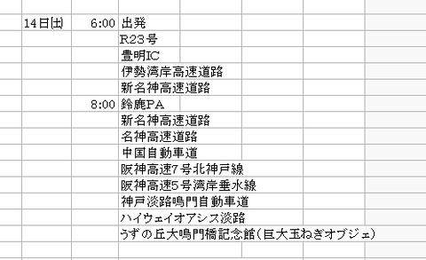 四国ツー計画1