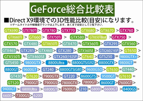 VGA_GeForce