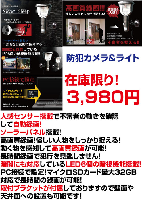 camera