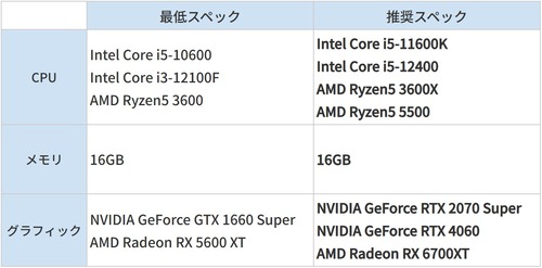 スクリーンショット 2024-10-04 180743
