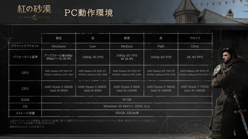 JP PC