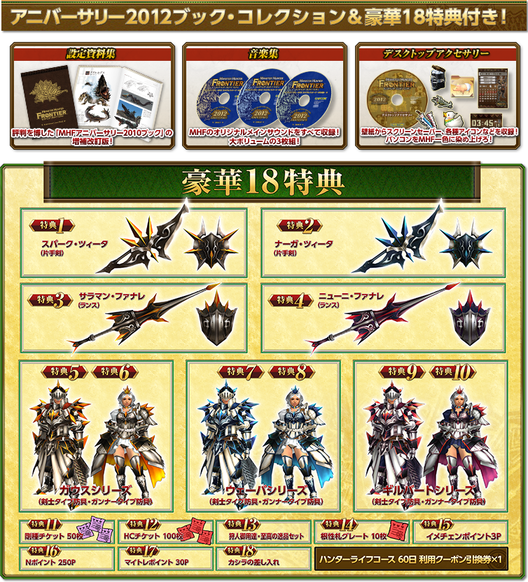 モンスターハンター フロンティア 2010 アニバーサリーパッケージ