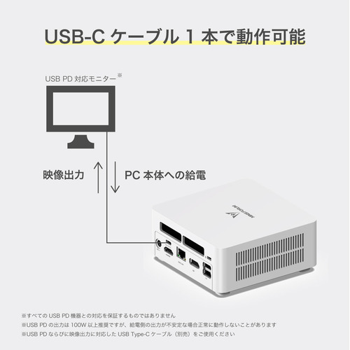 UN1245W-4