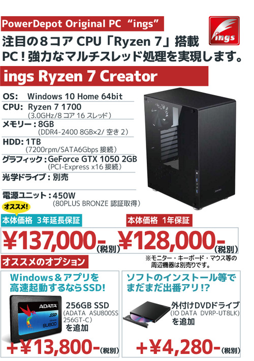 2017ingsPOP-RYZENCREATOR