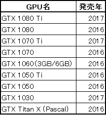 スクリーンショット 2025-08-06 113906