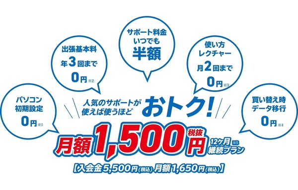 subscription2