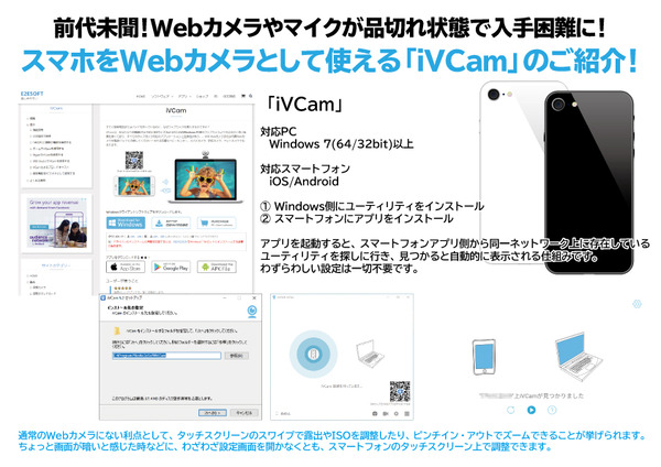webcamera