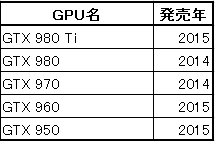 スクリーンショット 2025-08-06 114036